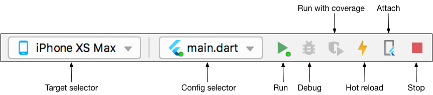 Main IntelliJ toolbar