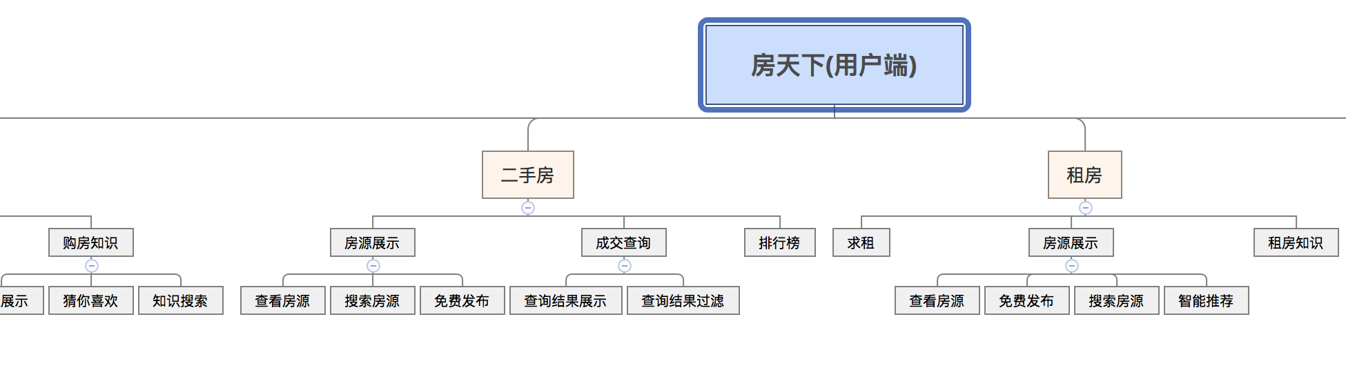 Python - 100天从新手到大师 - 图8