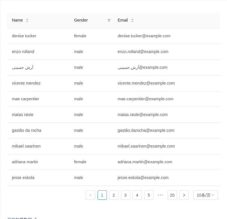 Table表格 - 图8