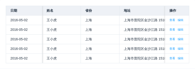 Table 表格组件 - 图6