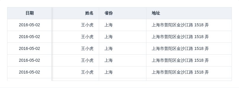 Table 表格组件 - 图7