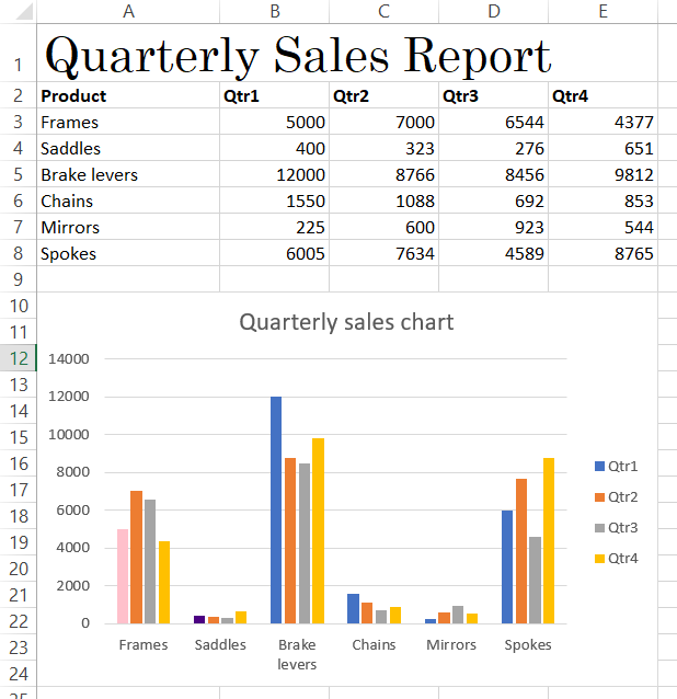 实战Excel Add-in的三种玩法(VBA,VSTO,Web Add-in) - 图1