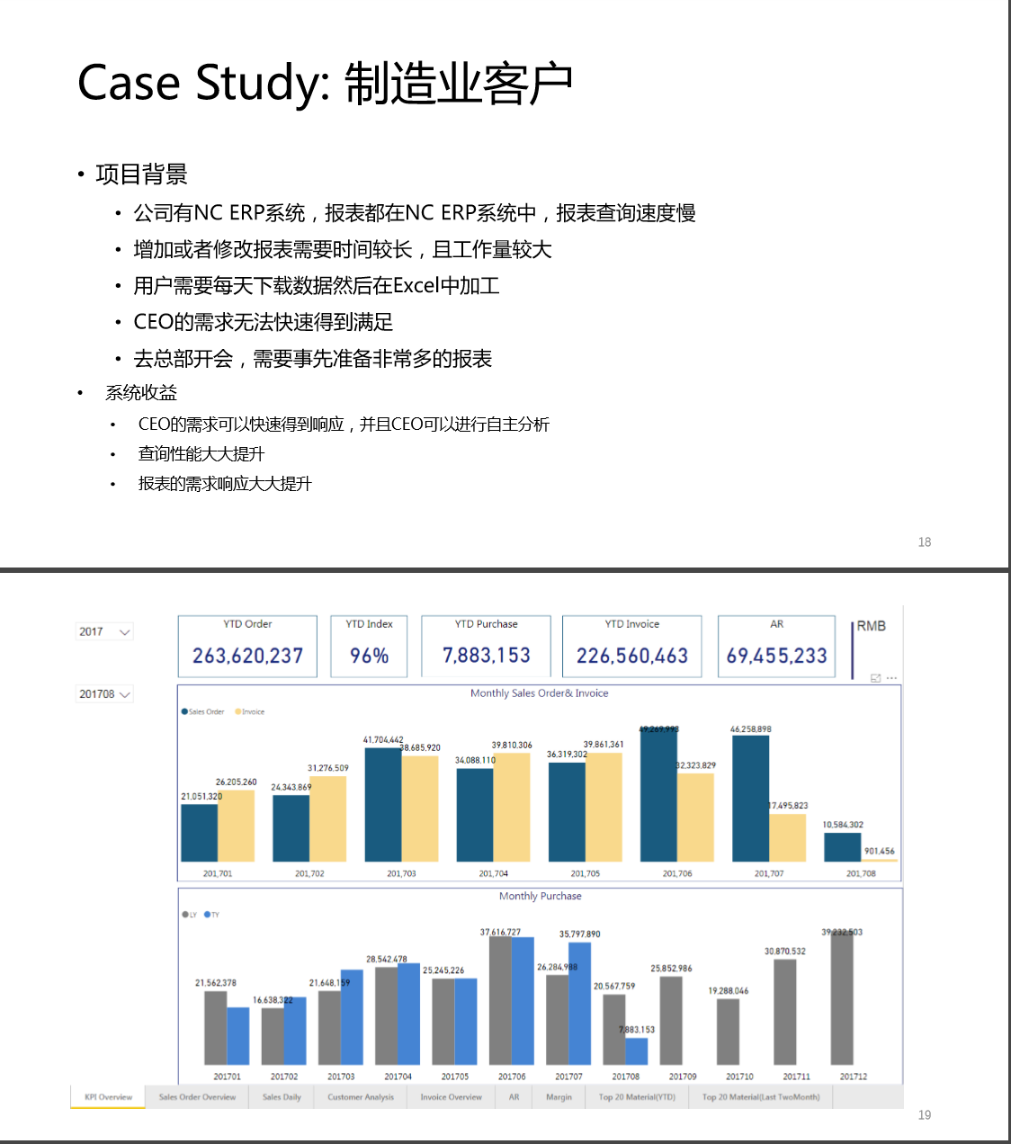 观未见，行不止 —— Power BI 两周年技术和方案交流圆桌会议纪实 - 图8