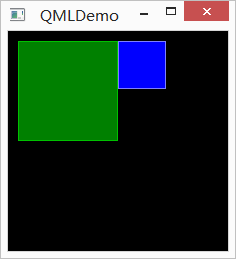 QML anchors.left parent.right